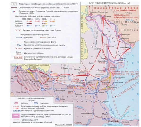 Карта 1. Русско-турецкая война 1806–1812 гг.