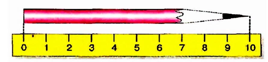 измерьте длину карандаша