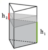 Рис. 4. Сосуд, имеющий форму прямой треугольной призмы