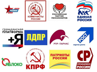 Рис. 2. Политические партии в России