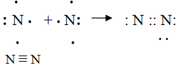 Рисунок 1. Строение молекулы азота