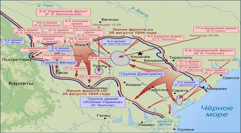 Рис. 8. Карта Ясско-Кишинёвской операции