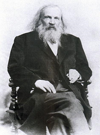 Д. И. Менделеев (1834 – 1907гг.)