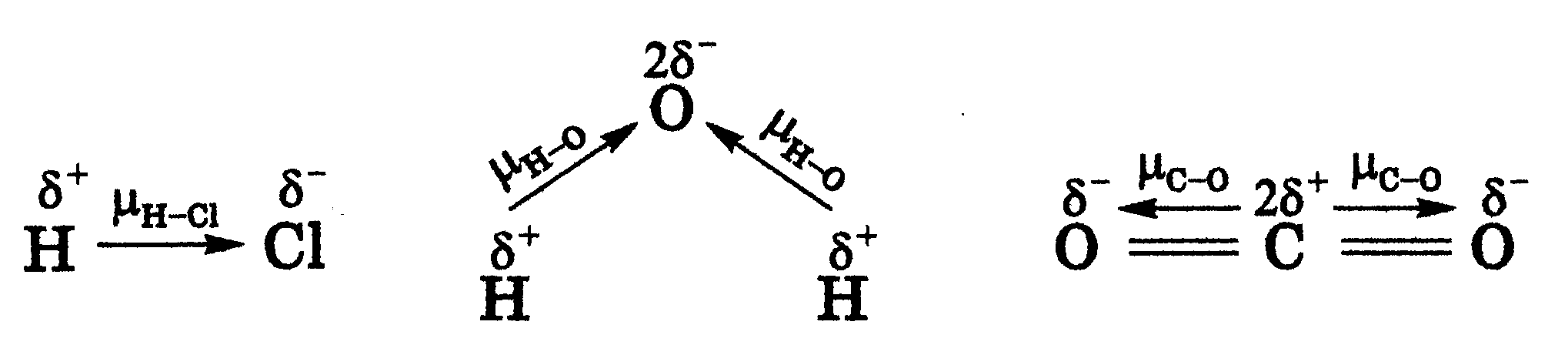Рис. 2. Схемы образования диполей молекул HCI, Н<sub>2</sub>O и СO<sub>2</sub>