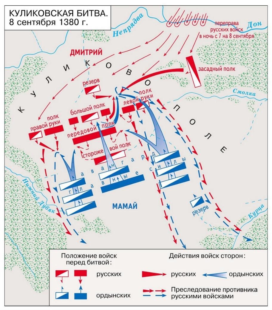 Карта 2. Куликовская битва