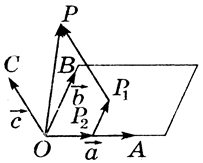 Рис. 5. К доказательству теоремы 3