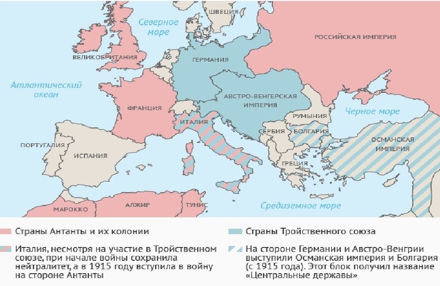 Карта стран первой мировой войны